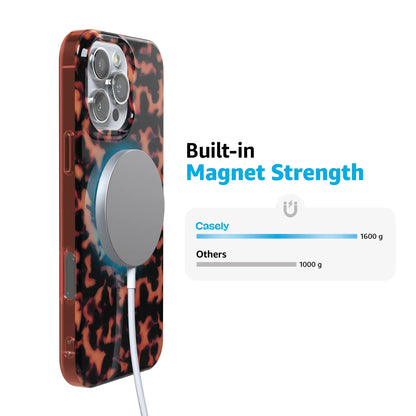 Shell Shocked | Opaque Tortoise Print Case