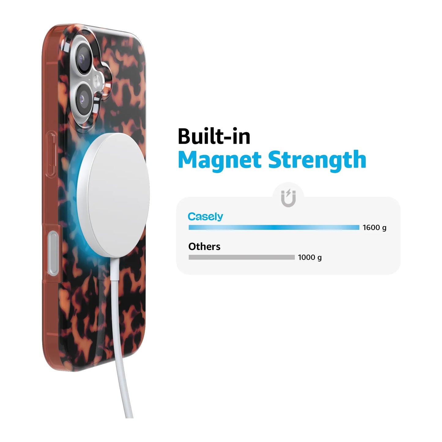 Shell Shocked | Opaque Tortoise Print Case