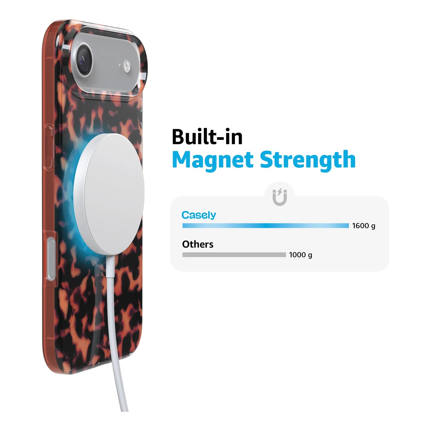 Shell Shocked | Opaque Tortoise Print Case