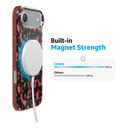 Shell Shocked | Opaque Tortoise Print Case